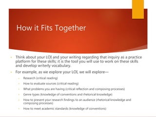 How it Fits Together
• Think about your LOI and your writing regarding that inquiry as a practice
platform for these skills; it is the tool you will use to work on these skills
and develop writerly vocabulary.
• For example, as we explore your LOI, we will explore—
• Research (critical reading)
• How to evaluate sources (critical reading)
• What problems you are having (critical reflection and composing processes)
• Genre types (knowledge of conventions and rhetorical knowledge)
• How to present your research findings to an audience (rhetorical knowledge and
composing processes)
• How to meet academic standards (knowledge of conventions)
 