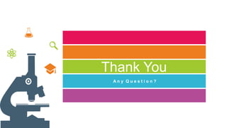 Thank You
A n y Q u e s t i o n ?
 