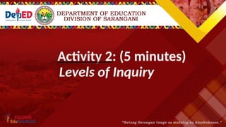 Activity 2: (5 minutes)
Levels of Inquiry
 