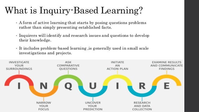 Inquiry based learning