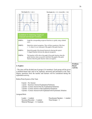 Inquiry-Based Lesson Plans in Pre-Calculus for Senior High School | PDF