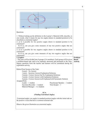 Inquiry-Based Lesson Plans in Pre-Calculus for Senior High School | PDF