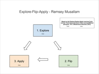 Explore-Flip-Apply - Ramsey Musallam

 