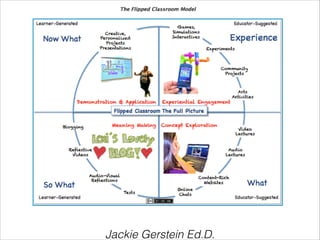 Jackie Gerstein Ed.D.

 
