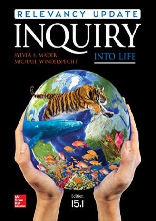 Inquiry into Life: Relevancy Update
 