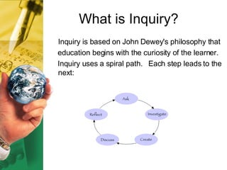 What is Inquiry? <ul><li>Inquiry is based on John Dewey's philosophy that </li></ul><ul><li>education begins with the curi...