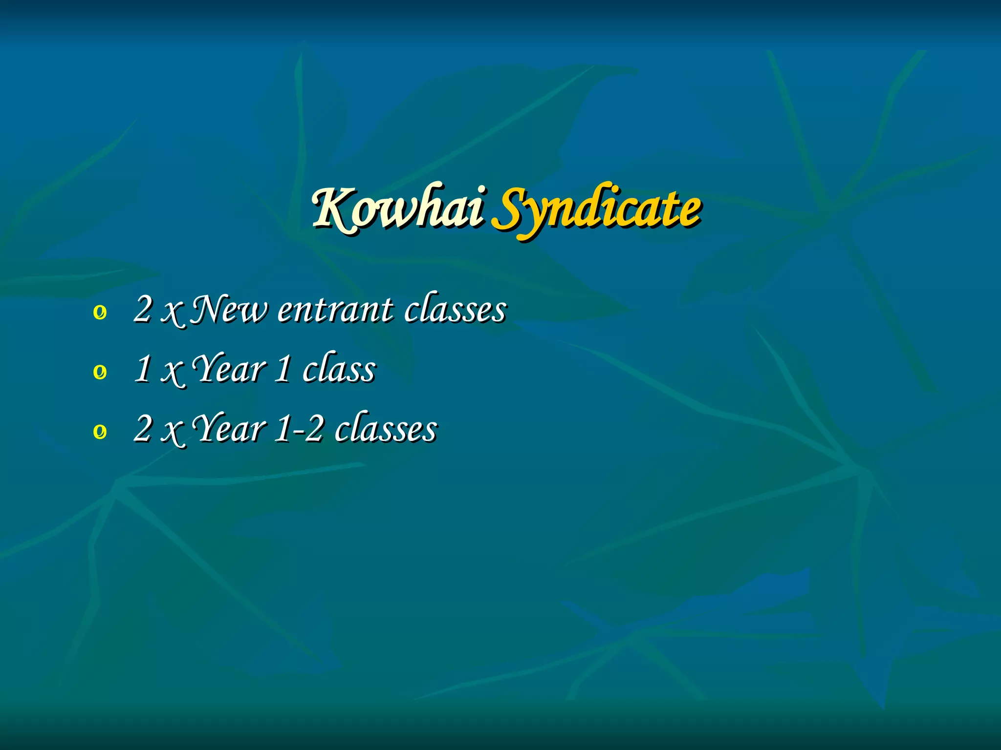 Kowhai  Syndicate 2 x New entrant classes 1 x Year 1 class 2 x Year 1-2 classes Kowhai  Syndicate 2 x New entrant classes 1 x Year 1 class 2 x Year 1-2 classes Kowhai  Syndicate Kowhai  Syndicate Kowhai  Syndicate 
