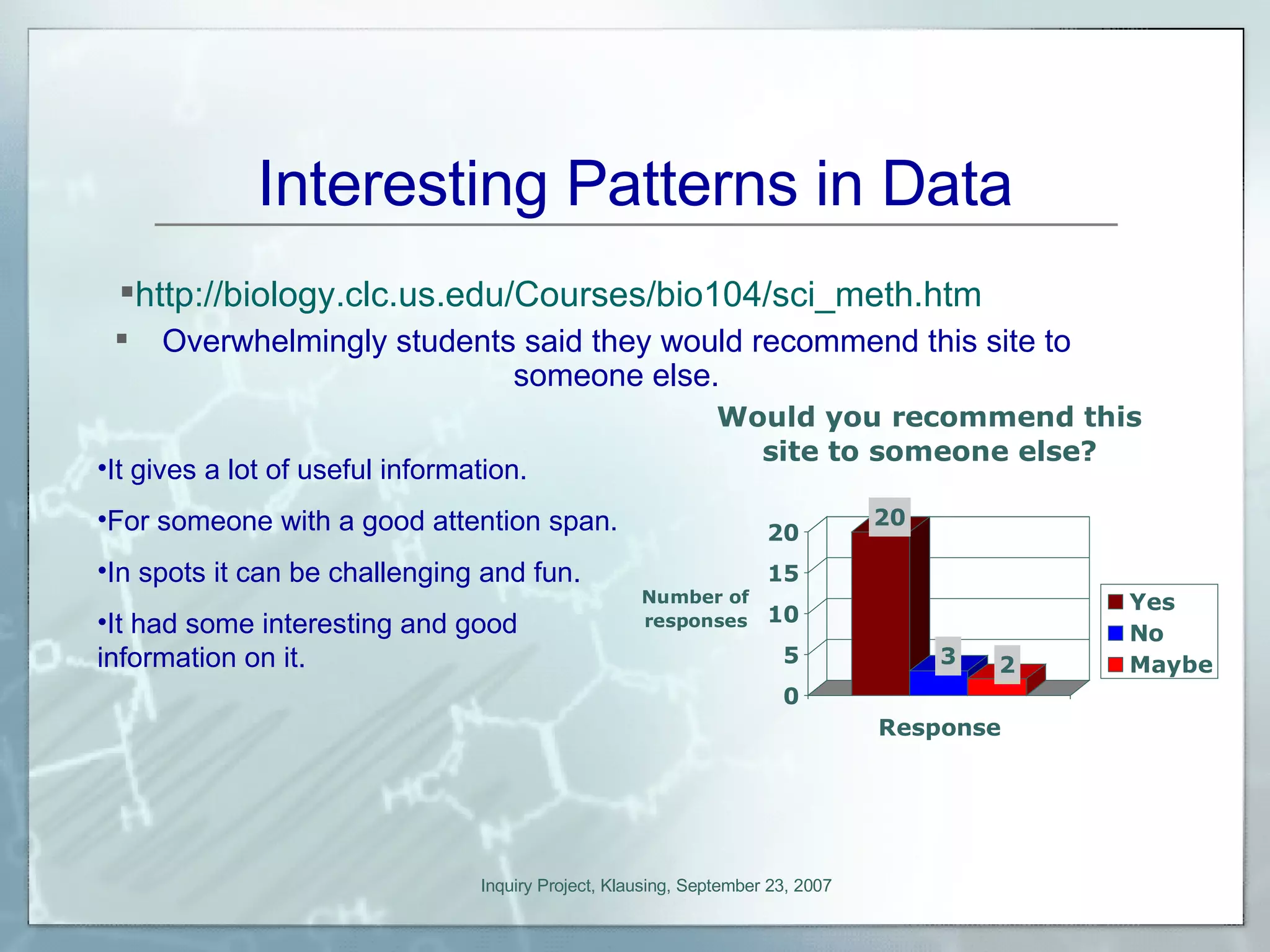 Interesting Patterns in Data Overwhelmingly students said they would recommend this site to someone else. http://biology.clc.us.edu/Courses/bio104/sci_meth.htm It gives a lot of useful information. For someone with a good attention span. In spots it can be challenging and fun. It had some interesting and good information on it. 