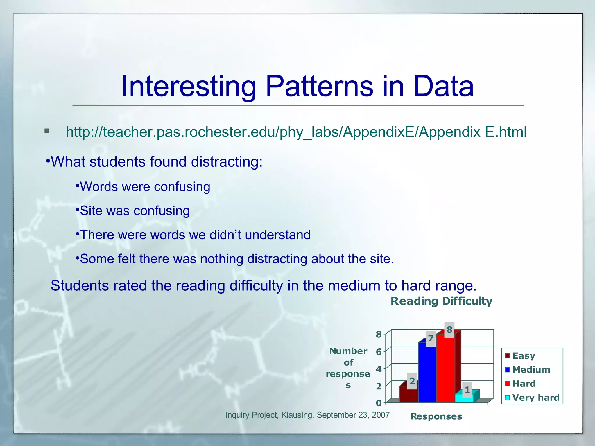 Interesting Patterns in Data http://teacher.pas.rochester.edu/phy_labs/AppendixE/Appendix E.html What students found distracting: Words were confusing Site was confusing There were words we didn’t understand Some felt there was nothing distracting about the site. Students rated the reading difficulty in the medium to hard range. 
