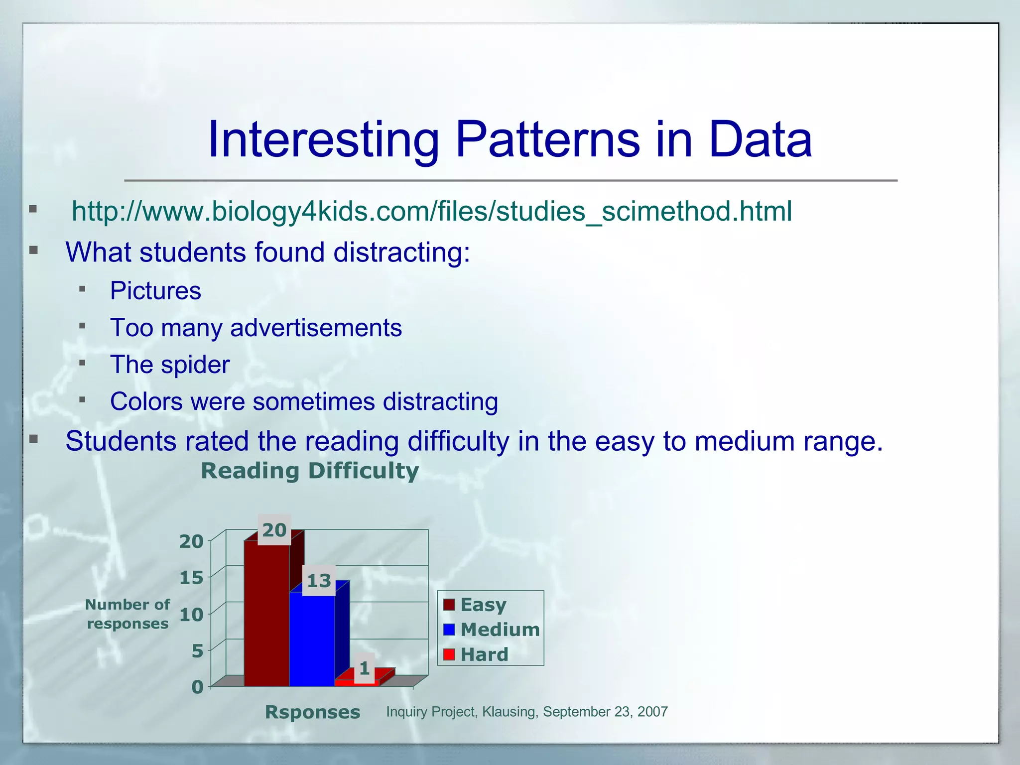 Interesting Patterns in Data http://www.biology4kids.com/files/studies_scimethod.html What students found distracting: Pictures Too many advertisements The spider Colors were sometimes distracting Students rated the reading difficulty in the easy to medium range. 