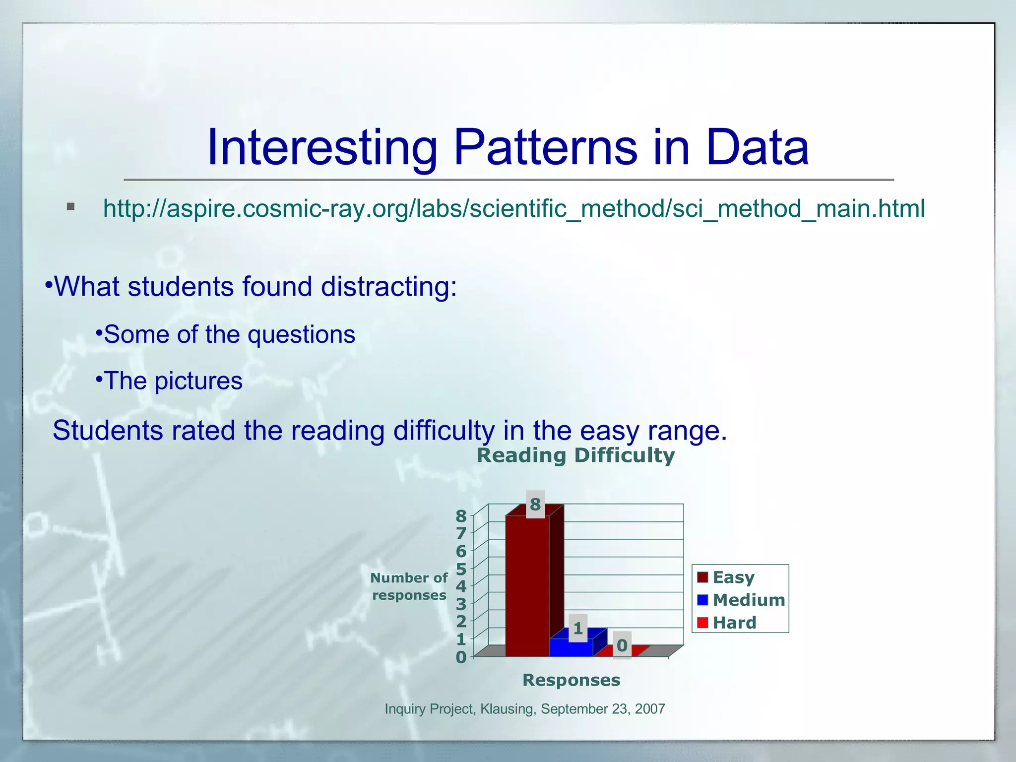 Interesting Patterns in Data http://aspire.cosmic-ray.org/labs/scientific_method/sci_method_main.html What students found distracting: Some of the questions The pictures Students rated the reading difficulty in the easy range. 