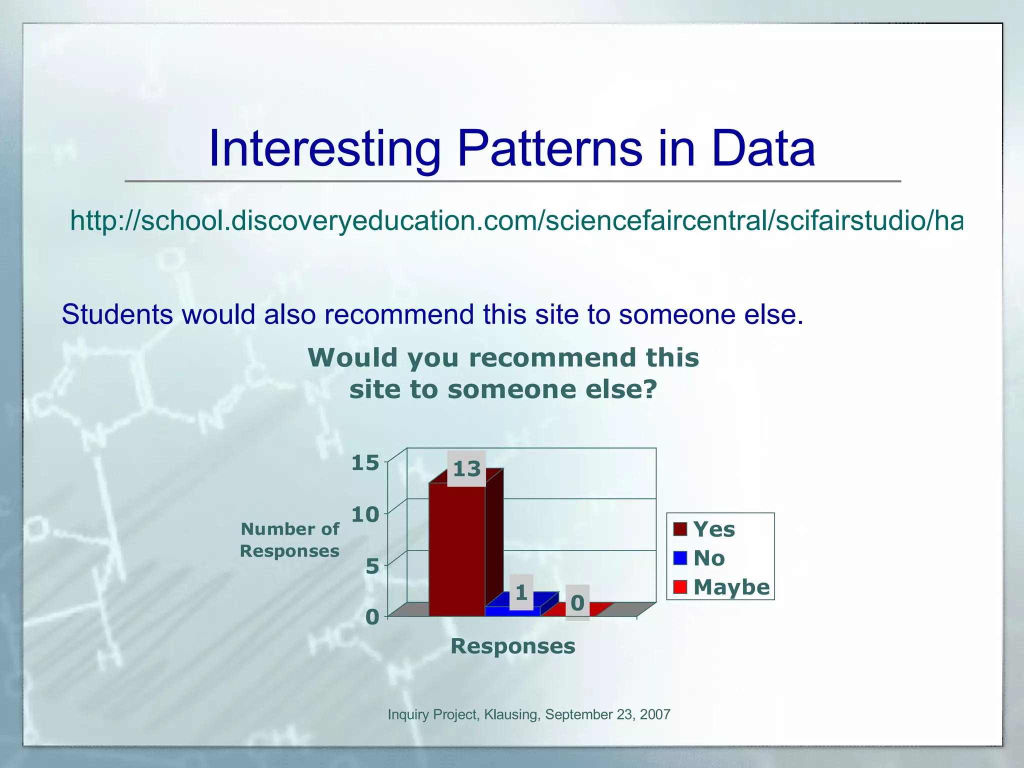 Interesting Patterns in Data http://school.discoveryeducation.com/sciencefaircentral/scifairstudio/handbook/scientificmethod.html Students would also recommend this site to someone else. 