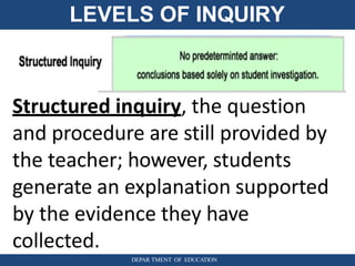 LEVELS OF INQUIRY
Structured inquiry, the question
and procedure are still provided by
the teacher; however, students
generate an explanation supported
by the evidence they have
collected.
DEPAR TMENT OF EDUCATION
 