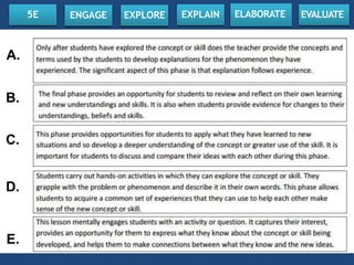 A.
B.
C.
D.
E.
EVALUATE
ELABORATE
EXPLAIN
EXPLORE
ENGAGE
5E
 