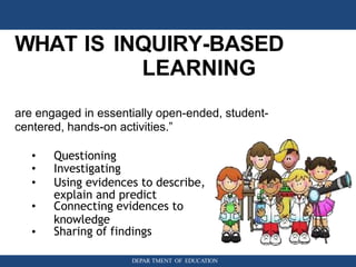 WHAT IS INQUIRY-BASED
LEARNING
DEPAR TMENT OF EDUCATION
are engaged in essentially open-ended, student-
centered, hands-on activities.”
• Questioning
• Investigating
• Using evidences to describe,
explain and predict
• Connecting evidences to
knowledge
Sharing of findings
•
 