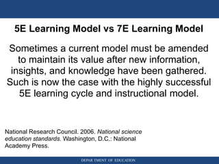 Inquiry based learning | PPTX | Educational Assessment | Education