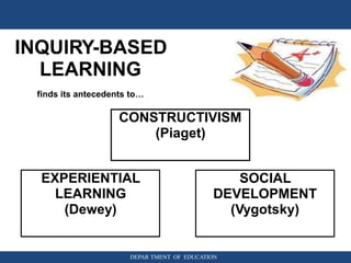 Inquiry based learning | PPTX | Educational Assessment | Education