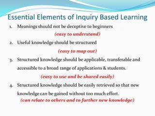 Essential Elements of Inquiry Based Learning
1.   Meanings should not be deceptive to beginners
                       (easy to understand)
2. Useful knowledge should be structured
                         (easy to map out)
3. Structured knowledge should be applicable, transferable and
     accessible to a broad range of applications & students.
                (easy to use and be shared easily)
4. Structured knowledge should be easily retrieved so that new
     knowledge can be gained without too much effort.
      (can relate to others and to further new knowledge)
 