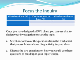Focus the Inquiry
 What do we Know (K)   What do we want to   What have we learnt
                          learn (W)                (L)




Once you have designed a KWL chart, you can use that to
design your investigation or start the topic.

1. Select one or two of the questions from the KWL chart
   that you could use a launching activity for your class.

2. Discuss the two questions on how you would use these
   questions to build upon your topic/lesson.
 