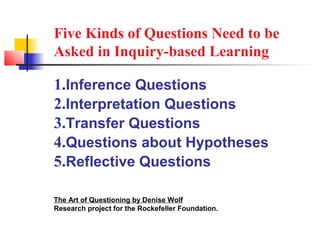 Five Kinds of Questions Need to be
Asked in Inquiry-based Learning

1.Inference Questions
2.Interpretation Questions
3.Transfer Questions
4.Questions about Hypotheses
5.Reflective Questions

The Art of Questioning by Denise Wolf
Research project for the Rockefeller Foundation.
 