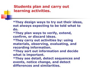 Students plan and carry out
learning activities.


*They design ways to try out their ideas,
not always expecting to be told what to
do.
*They plan ways to verify, extend,
confirm, or discard ideas.
*They carry out activities by: using
materials, observing, evaluating, and
recording information.
*They sort out information and decide
what is important.
*They see detail, detect sequences and
events, notice change, and detect
differences and similarities.
 