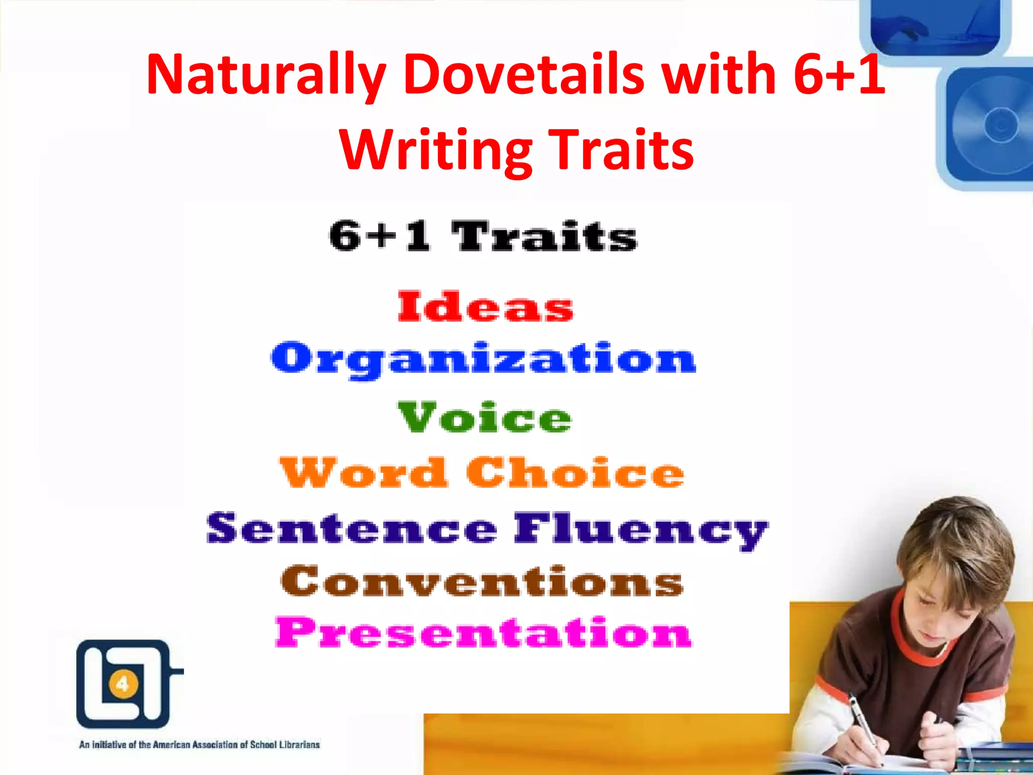 Naturally Dovetails with 6+1
Writing Traits
 