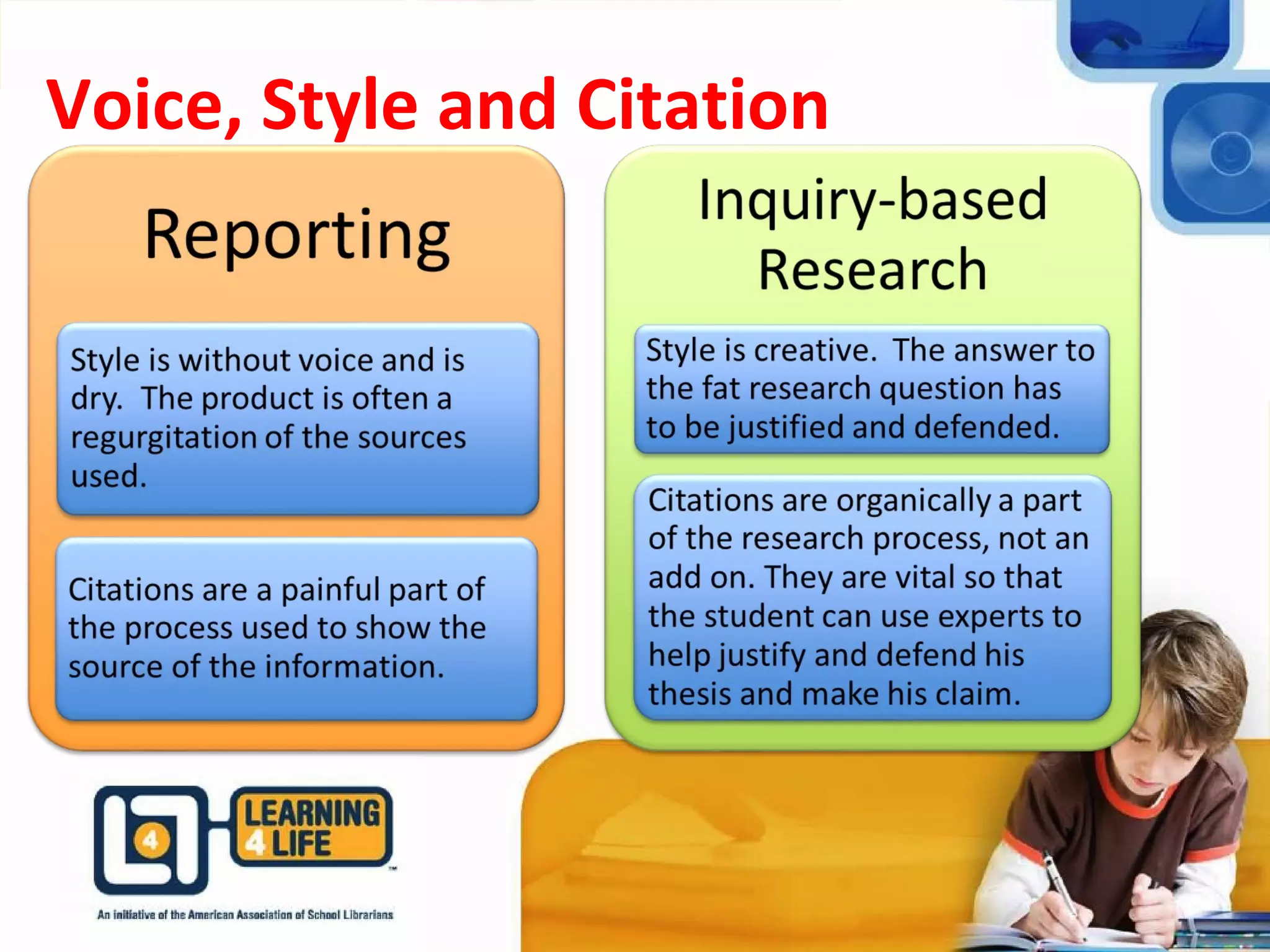 Voice, Style and Citation
 