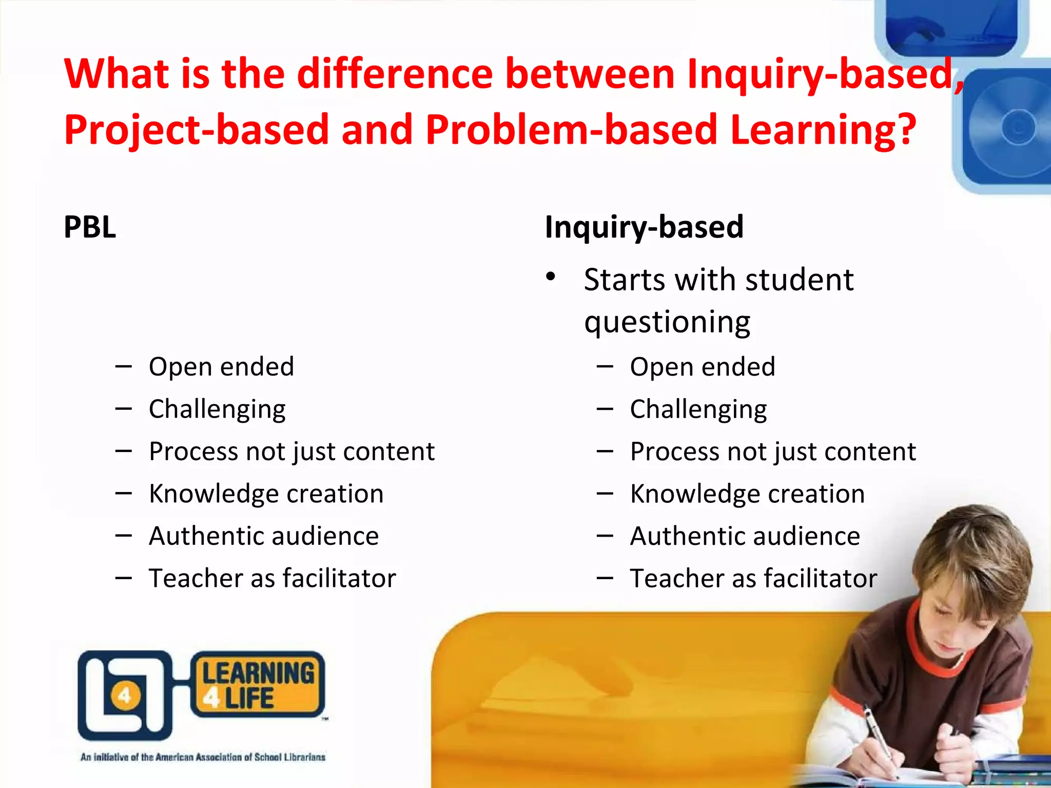 What is the difference between Inquiry-based,
Project-based and Problem-based Learning?
PBL
– Open ended
– Challenging
– Process not just content
– Knowledge creation
– Authentic audience
– Teacher as facilitator
Inquiry-based
• Starts with student
questioning
– Open ended
– Challenging
– Process not just content
– Knowledge creation
– Authentic audience
– Teacher as facilitator
 