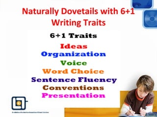 Naturally Dovetails with 6+1
Writing Traits
 