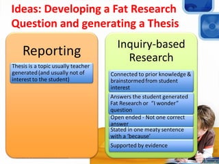 Ideas: Developing a Fat Research
Question and generating a Thesis
 