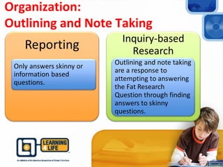 Organization:
Outlining and Note Taking
 