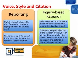 Voice, Style and Citation
 