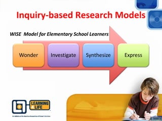 Inquiry-based Research Models
WISE Model for Elementary School Learners
 