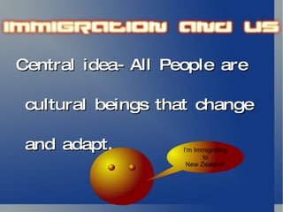Central idea- All People are cultural beings that change and adapt. By Edward Zhang and Justin Kim I'm Immigrating to New Zealand!  