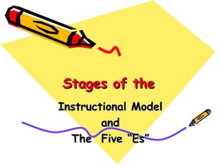 Stages of the   Instructional Model and The  Five “Es” 