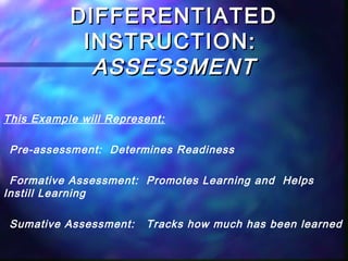 DIFFERENTIATED
INSTRUCTION:
ASSESSMENT
This Example will Represent:
Pre-assessment: Determines Readiness
Formative Assessment: Promotes Learning and Helps
Instill Learning
Sumative Assessment:

Tracks how much has been learned

 
