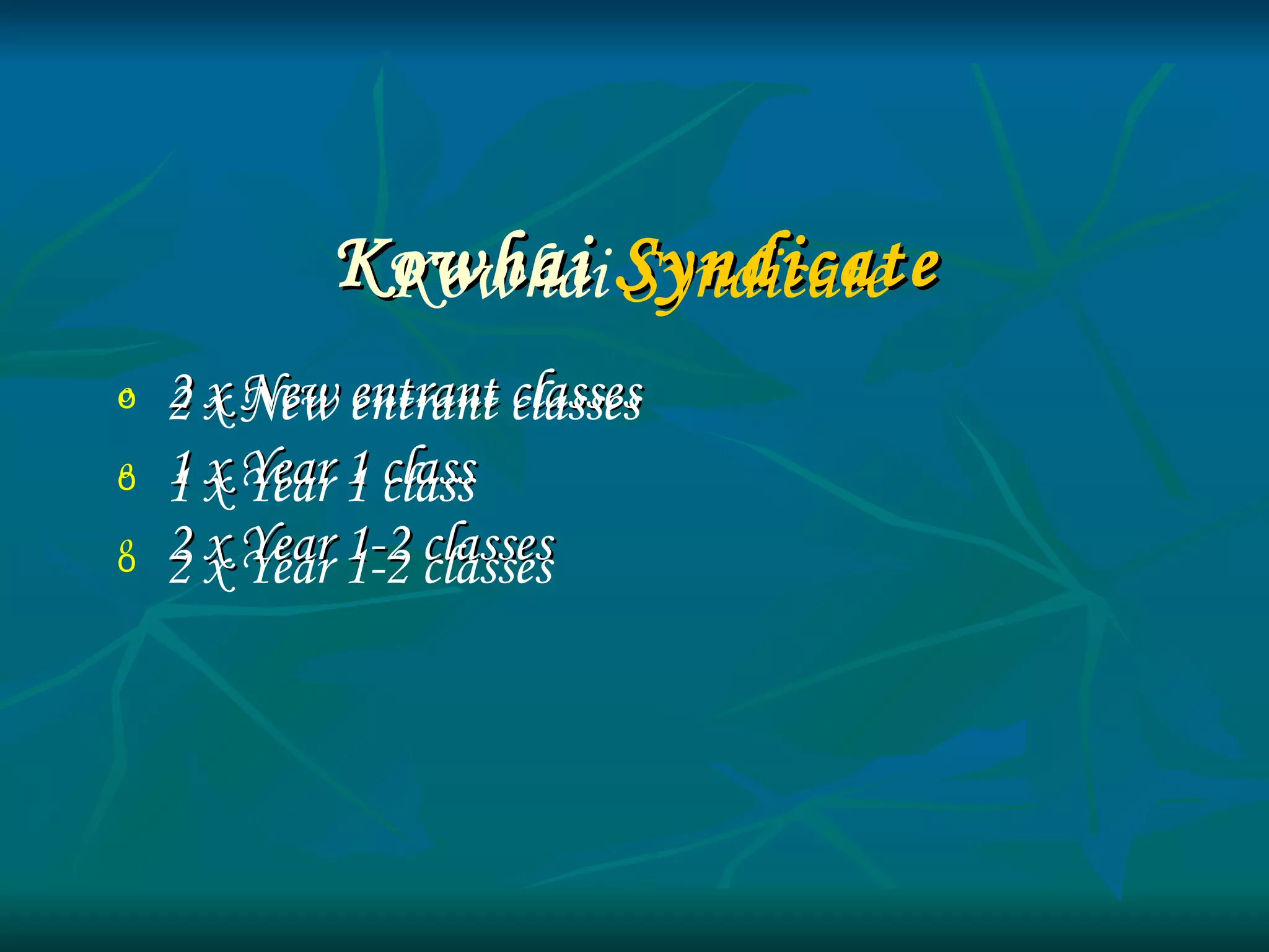 Kowhai  Syndicate 2 x New entrant classes 1 x Year 1 class 2 x Year 1-2 classes Kowhai  Syndicate 2 x New entrant classes 1 x Year 1 class 2 x Year 1-2 classes Kowhai  Syndicate Kowhai  Syndicate Kowhai  Syndicate 