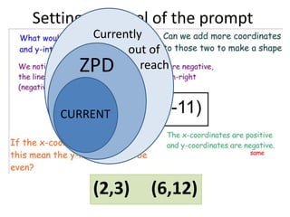 Setting the level of the prompt 
Currently 
ZPD 
CURRENT 
out of 
reach 
(2,3) (6,12) 
 