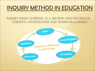 Inquiry method | PPT