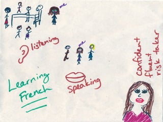 Insert scan of example 