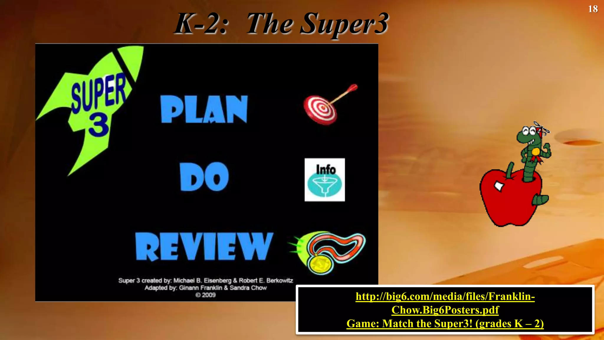 18
K-2: The Super3
http://big6.com/media/files/Franklin-
Chow.Big6Posters.pdf
Game: Match the Super3! (grades K – 2)
 