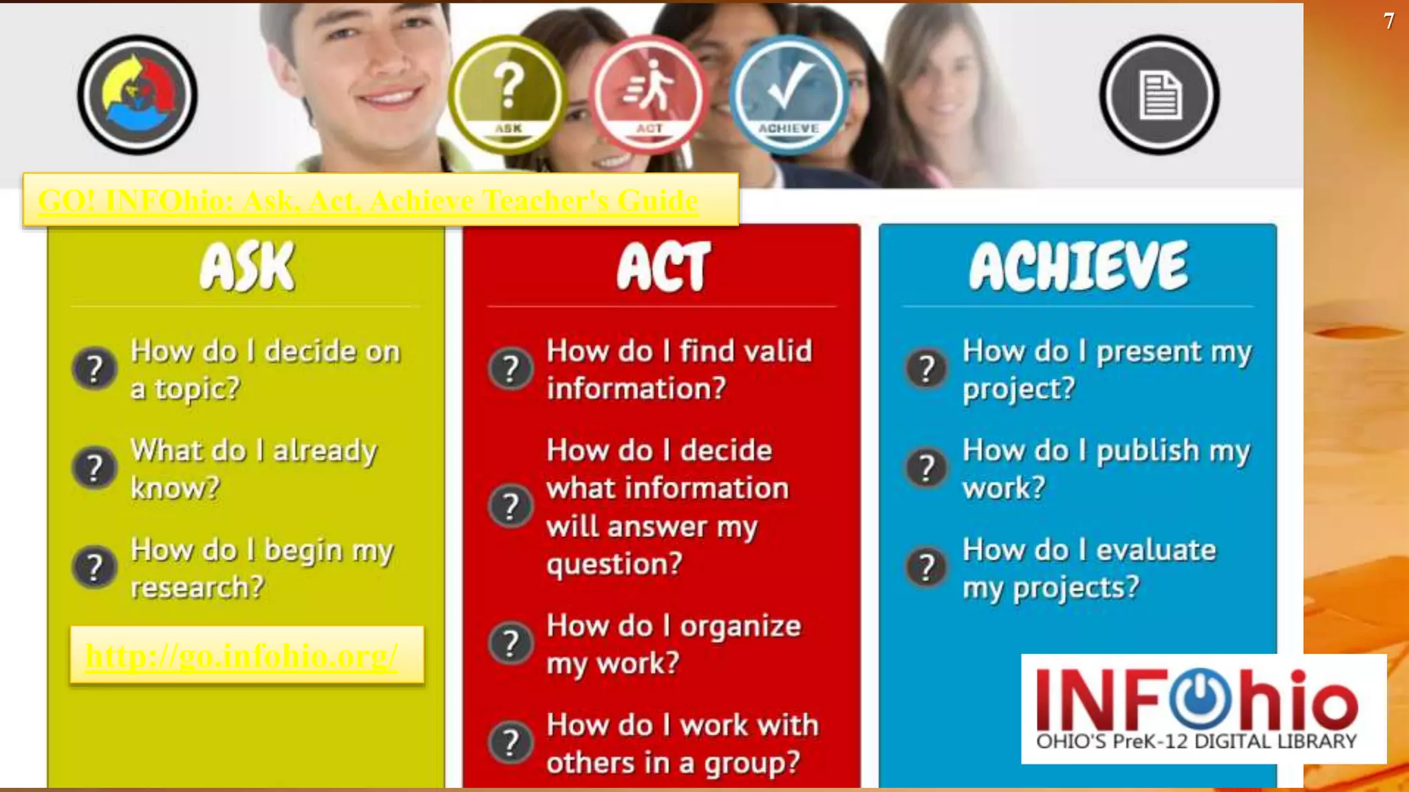 7
http://go.infohio.org/
GO! INFOhio: Ask, Act, Achieve Teacher's Guide
 