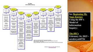12
See Beginning My
Yoga Journey
Using the 8W's
Model of
Information
Inquiry:
The 8W’s
February 16, 2015 ~
sarahwyatt0726
 