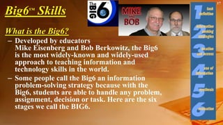 17
Big6™ Skills
What is the Big6?
– Developed by educators
Mike Eisenberg and Bob Berkowitz, the Big6
is the most widely-known and widely-used
approach to teaching information and
technology skills in the world.
– Some people call the Big6 an information
problem-solving strategy because with the
Big6, students are able to handle any problem,
assignment, decision or task. Here are the six
stages we call the BIG6.
 