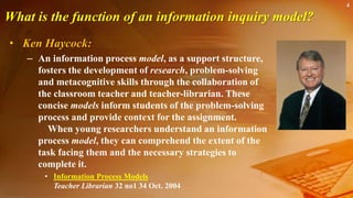 4
What is the function of an information inquiry model?
• Ken Haycock:
– An information process model, as a support structure,
fosters the development of research, problem-solving
and metacognitive skills through the collaboration of
the classroom teacher and teacher-librarian. These
concise models inform students of the problem-solving
process and provide context for the assignment.
When young researchers understand an information
process model, they can comprehend the extent of the
task facing them and the necessary strategies to
complete it.
• Information Process Models
Teacher Librarian 32 no1 34 Oct. 2004
 