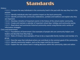  Blue Springs Caverns