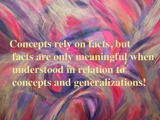 FACTS – CONCEPTS – GENERALIZATIONS  ARE ALL INTERTWINED 