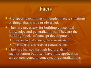 Facts Are specific examples of people, places, situations or things that is true or observed. They are necessary for building conceptual knowledge and generalizations.  They are the building blocks of concept development They are locked in time, place, or situation They support a concept or generalization They are learned through lecture, drill or memorization but often have little application unless connected to concepts or generalizations 