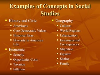Examples of Concepts in Social Studies History and Civic Americans Core Democratic Values Historical Eras Diversity in American Life Economic Scarcity Opportunity Costs Taxation Inflation Geography Cultures World Regions Urbanization Environmental  Consequences Migration Equator Shelter Family 