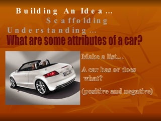 Building An Idea… Scaffolding Understanding…   